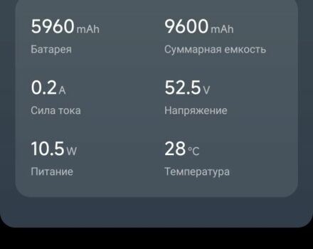 ЗИЛ 131, объемом двигателя 6 л и пробегом 0 тыс. км за 801 $, фото 14 на Automoto.ua