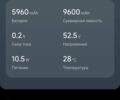 ЗИЛ 131, объемом двигателя 6 л и пробегом 0 тыс. км за 801 $, фото 14 на Automoto.ua
