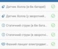 ЗИЛ 131, объемом двигателя 6 л и пробегом 0 тыс. км за 97 $, фото 5 на Automoto.ua
