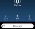 ЗИЛ 131, объемом двигателя 6 л и пробегом 0 тыс. км за 97 $, фото 6 на Automoto.ua