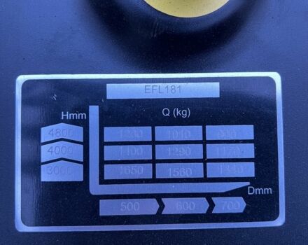 ЗІЛ 131 2023 у Чернівцях на Automoto.ua ЗІЛ 131, об'ємом двигуна 6 л та пробігом 0 тис. км за 22932 $, фото 10 на Automoto.ua