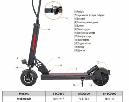 ЗИЛ 131, объемом двигателя 6 л и пробегом 0 тыс. км за 425 $, фото 4 на Automoto.ua