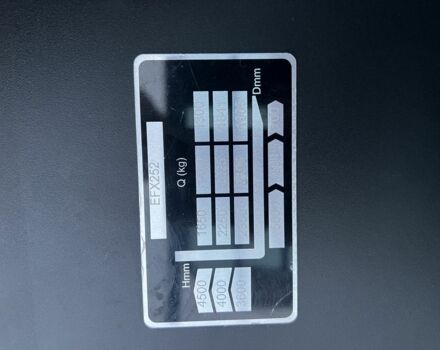 ЗИЛ 131, объемом двигателя 6 л и пробегом 0 тыс. км за 26609 $, фото 12 на Automoto.ua