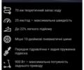 ЗИЛ 131, объемом двигателя 6 л и пробегом 0 тыс. км за 550 $, фото 4 на Automoto.ua