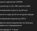 ЗИЛ 131, объемом двигателя 6 л и пробегом 0 тыс. км за 689 $, фото 3 на Automoto.ua