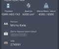 Зелений ЗІЛ 131, об'ємом двигуна 6 л та пробігом 90 тис. км за 6900 $, фото 5 на Automoto.ua