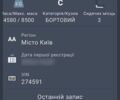 Зелений ЗІЛ 131, об'ємом двигуна 6 л та пробігом 90 тис. км за 6900 $, фото 6 на Automoto.ua