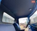 Синий ЗИЛ ММЗ 554, объемом двигателя 4.75 л и пробегом 50 тыс. км за 7900 $, фото 31 на Automoto.ua