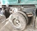 ЗІЛ ЗИЛ, об'ємом двигуна 0 л та пробігом 3 тис. км за 3550 $, фото 5 на Automoto.ua