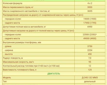 ЗИЛ Другая, объемом двигателя 0 л и пробегом 0 тыс. км за 5150 $, фото 8 на Automoto.ua
