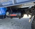 ЗИЛ Другая, объемом двигателя 2.3 л и пробегом 0 тыс. км за 3000 $, фото 7 на Automoto.ua