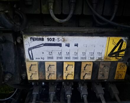 ЗИЛ Другая, объемом двигателя 0 л и пробегом 0 тыс. км за 16500 $, фото 6 на Automoto.ua