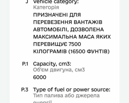 ЗИЛ Другая, объемом двигателя 0 л и пробегом 0 тыс. км за 4200 $, фото 7 на Automoto.ua