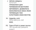 ЗИЛ Другая, объемом двигателя 0 л и пробегом 0 тыс. км за 4200 $, фото 7 на Automoto.ua