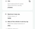 ЗИЛ Другая, объемом двигателя 0 л и пробегом 0 тыс. км за 3900 $, фото 6 на Automoto.ua
