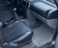 ЗХ Лендмарк 2006 у Володимир-Волинський на Automoto.ua Чорний ЗХ Лендмарк, об'ємом двигуна 2.4 л та пробігом 210 тис. км за 5000 $, фото 5 на Automoto.ua