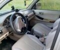 Серый ЗХ Лендмарк, объемом двигателя 2.35 л и пробегом 142 тыс. км за 5700 $, фото 3 на Automoto.ua