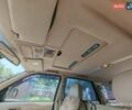 Серый ЗХ Лендмарк, объемом двигателя 2.35 л и пробегом 188 тыс. км за 5500 $, фото 7 на Automoto.ua