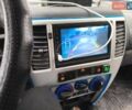 Серый ЗХ Лендмарк, объемом двигателя 2.35 л и пробегом 165 тыс. км за 5300 $, фото 10 на Automoto.ua