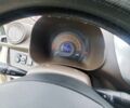 Белый ЗХ Другая, объемом двигателя 1 л и пробегом 68 тыс. км за 3000 $, фото 18 на Automoto.ua