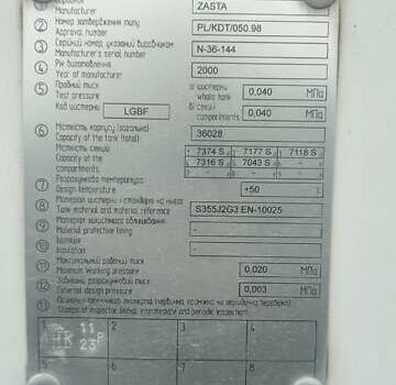 Белый Цаста Н-36, объемом двигателя 0 л и пробегом 1 тыс. км за 10500 $, фото 9 на Automoto.ua