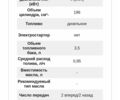 Зеленый Зирка SH 41, объемом двигателя 196 л и пробегом 0 тыс. км за 486 $, фото 17 на Automoto.ua