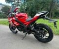 Зонгшен 6510, об'ємом двигуна 0.25 л та пробігом 0 тис. км за 2320 $, фото 2 на Automoto.ua