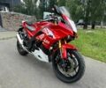 Зонгшен 6510, об'ємом двигуна 0.25 л та пробігом 0 тис. км за 2320 $, фото 3 на Automoto.ua