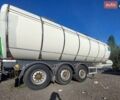 Зорзі 37S075, об'ємом двигуна 0 л та пробігом 740 тис. км за 22000 $, фото 1 на Automoto.ua