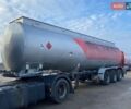 Зремб Н, об'ємом двигуна 0 л та пробігом 1 тис. км за 32845 $, фото 11 на Automoto.ua