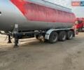 Зремб Н, об'ємом двигуна 0 л та пробігом 1 тис. км за 32845 $, фото 9 на Automoto.ua