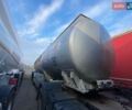 Зремб Н, об'ємом двигуна 0 л та пробігом 1 тис. км за 32845 $, фото 12 на Automoto.ua