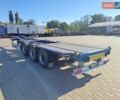 Синий Зремб NK21, объемом двигателя 0 л и пробегом 100 тыс. км за 6000 $, фото 4 на Automoto.ua