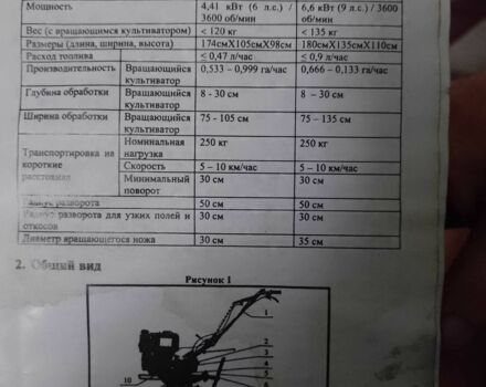 Зубр Другая, объемом двигателя 0 л и пробегом 0 тыс. км за 483 $, фото 4 на Automoto.ua