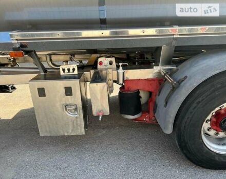 Сірий ACTM RB, об'ємом двигуна 0 л та пробігом 100 тис. км за 39000 $, фото 3 на Automoto.ua