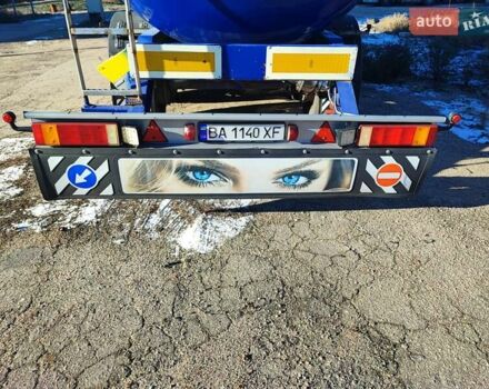 Синій Adige 36SN12, об'ємом двигуна 0 л та пробігом 100 тис. км за 20000 $, фото 9 на Automoto.ua