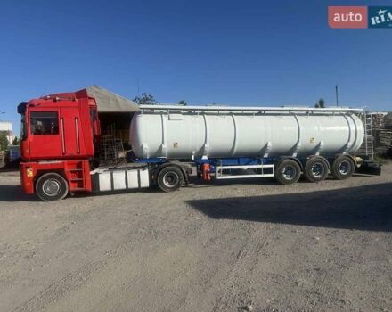 Синий Adige 36SN12, объемом двигателя 0 л и пробегом 0 тыс. км за 15000 $, фото 3 на Automoto.ua