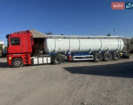 Синий Adige 36SN12, объемом двигателя 0 л и пробегом 0 тыс. км за 20000 $, фото 4 на Automoto.ua