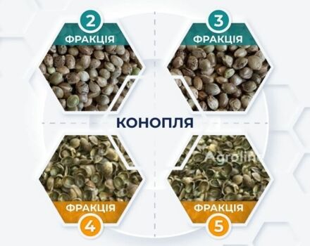 Синій Aeromeh Другая, об'ємом двигуна 0 л та пробігом 0 тис. км за 581099 $, фото 6 на Automoto.ua