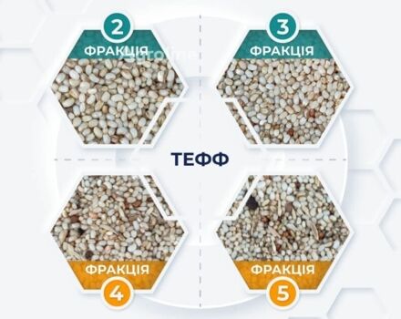 Синій Aeromeh Другая, об'ємом двигуна 0 л та пробігом 0 тис. км за 581099 $, фото 17 на Automoto.ua