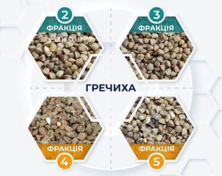 Синій Aeromeh Другая, об'ємом двигуна 0 л та пробігом 0 тис. км за 581099 $, фото 19 на Automoto.ua