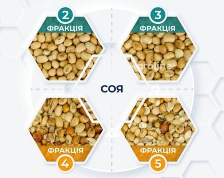 Синій Aeromeh Другая, об'ємом двигуна 0 л та пробігом 0 тис. км за 581099 $, фото 7 на Automoto.ua