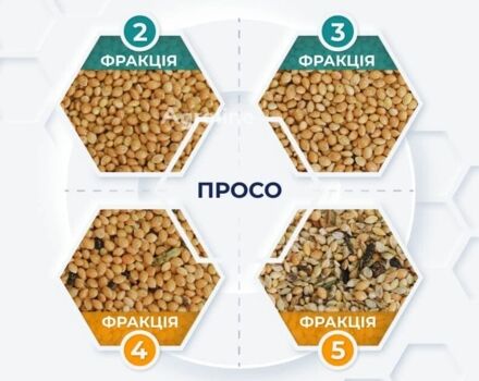 Синий Аэромех Другая, объемом двигателя 0 л и пробегом 0 тыс. км за 580219 $, фото 9 на Automoto.ua