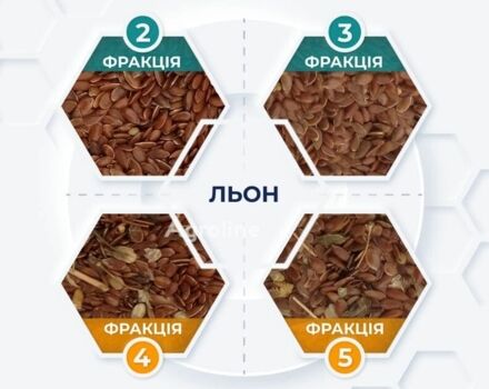 Синій Aeromeh Другая, об'ємом двигуна 0 л та пробігом 0 тис. км за 581099 $, фото 14 на Automoto.ua