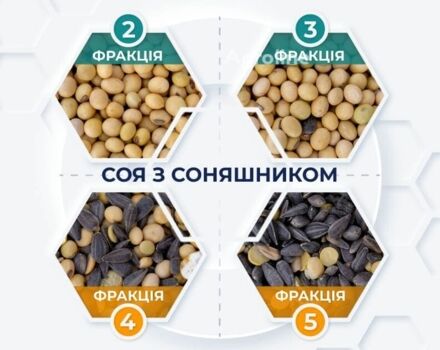 Синий Аэромех Другая, объемом двигателя 0 л и пробегом 0 тыс. км за 580219 $, фото 8 на Automoto.ua