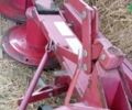 Agromech Z, об'ємом двигуна 0 л та пробігом 0 тис. км за 849 $, фото 1 на Automoto.ua