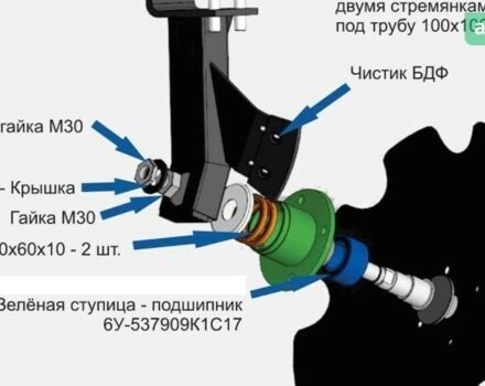 Агротехкомплект БДФП, объемом двигателя 0 л и пробегом 0 тыс. км за 3737 $, фото 3 на Automoto.ua