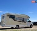Бежевый Ahorn Alaska TE Plus, объемом двигателя 2 л и пробегом 60 тыс. км за 60274 $, фото 16 на Automoto.ua