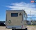 Бежевый Ahorn Alaska TE Plus, объемом двигателя 2 л и пробегом 60 тыс. км за 60274 $, фото 8 на Automoto.ua