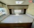 Бежевый Ahorn Alaska TE Plus, объемом двигателя 2 л и пробегом 60 тыс. км за 60274 $, фото 11 на Automoto.ua